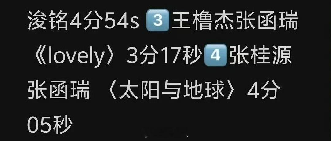 荣耀之战合作舞台荣耀之战四代双人舞台网传荣耀之战四代双人舞台橹瑞《lovely》