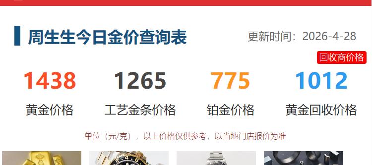 今天是周二，
中午遛弯的时候，
再次去购物中心看了看金店情况。

今天是4月28