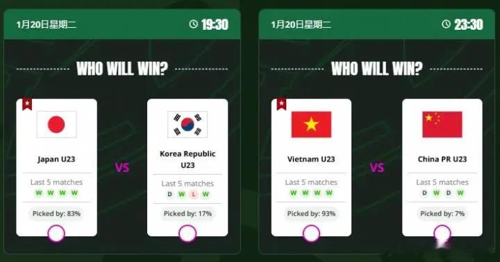 艰难！仅7%球迷看好U23国足进决赛 越南方面：中国队只会禁区堆人今晚23点30