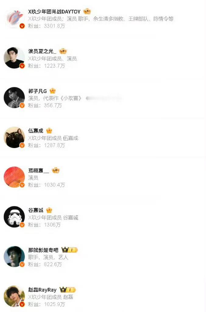 X玖少年团全员去前缀，官博发文🈶 ​​​