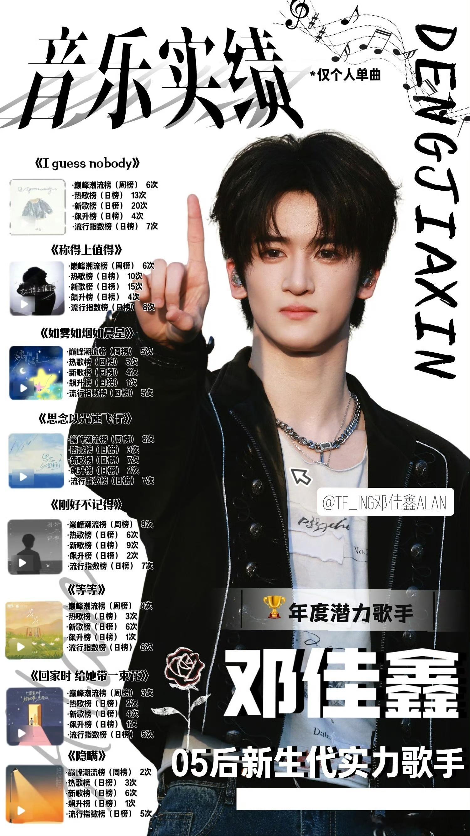 邓佳鑫金发精灵很难复刻的精灵氛围感，暖调浅金发柔和不刺眼，适配邓佳鑫干净五官，垂