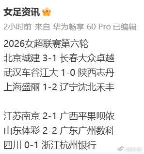 【女足黑板报】4597） 女超战罢第六轮                    
