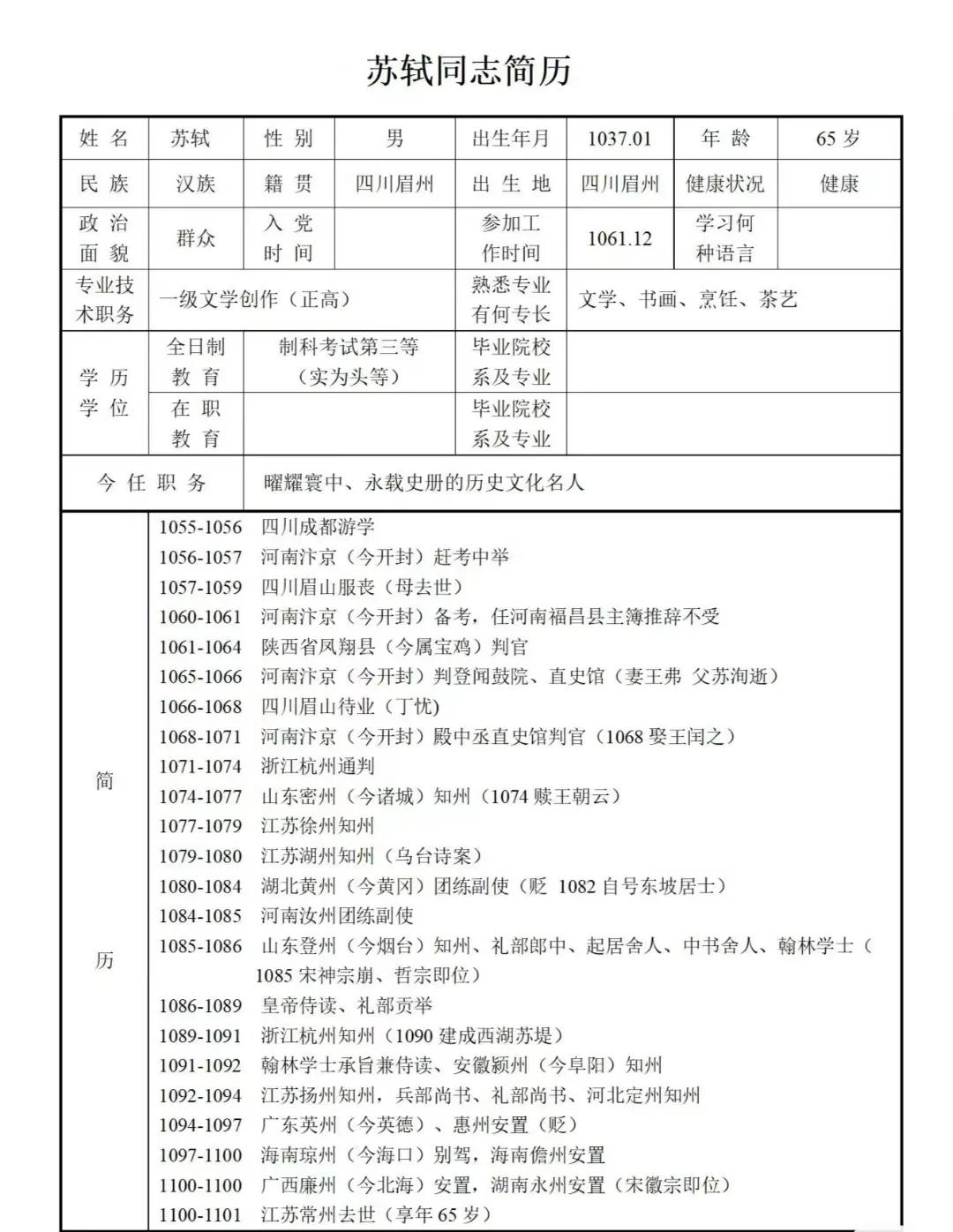 偶然看到苏轼同志的简历，yyds，这才华、这学历，谁人能敌？网友真是太有才了。苏