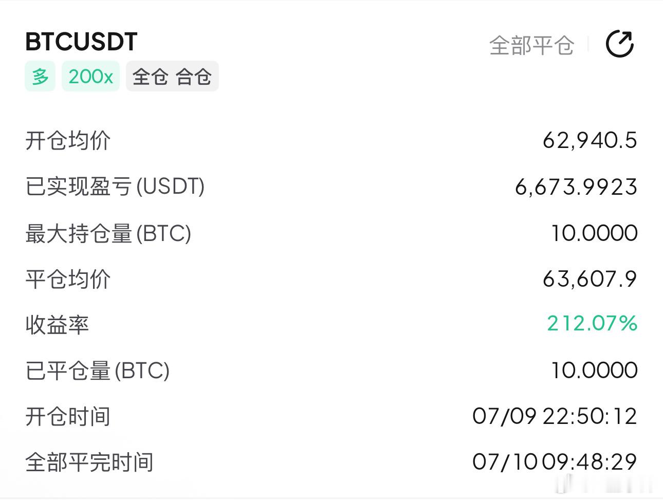 市场大浪淘沙，能长久行走者寥寥。现寻找几位志同道合的伙伴，摒弃急功近利，专注体系