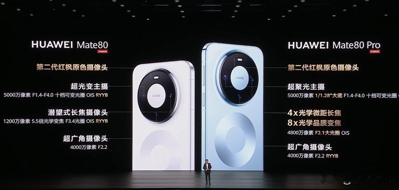 华为Mate 80系列搭载影像技术的SC590XS传感器，拥有1/1.28英寸大