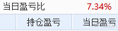 如果老老实实做短线，我会是一个很快乐的小男孩。 