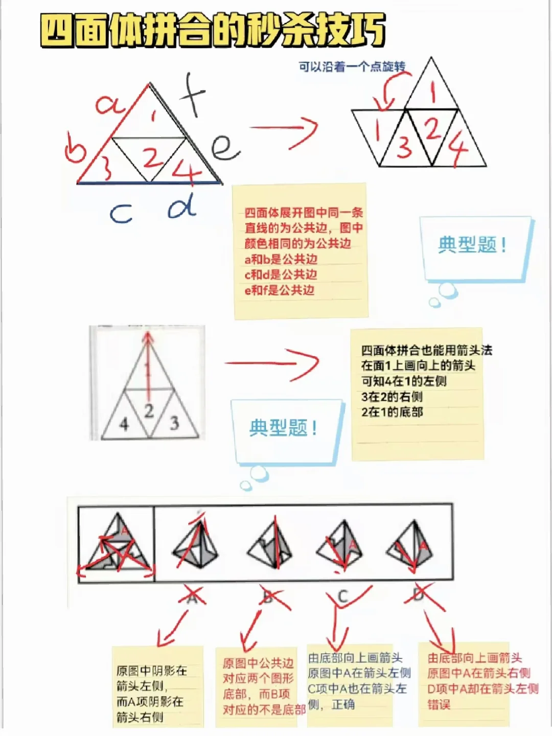 四面体拼合的秒杀技巧！
