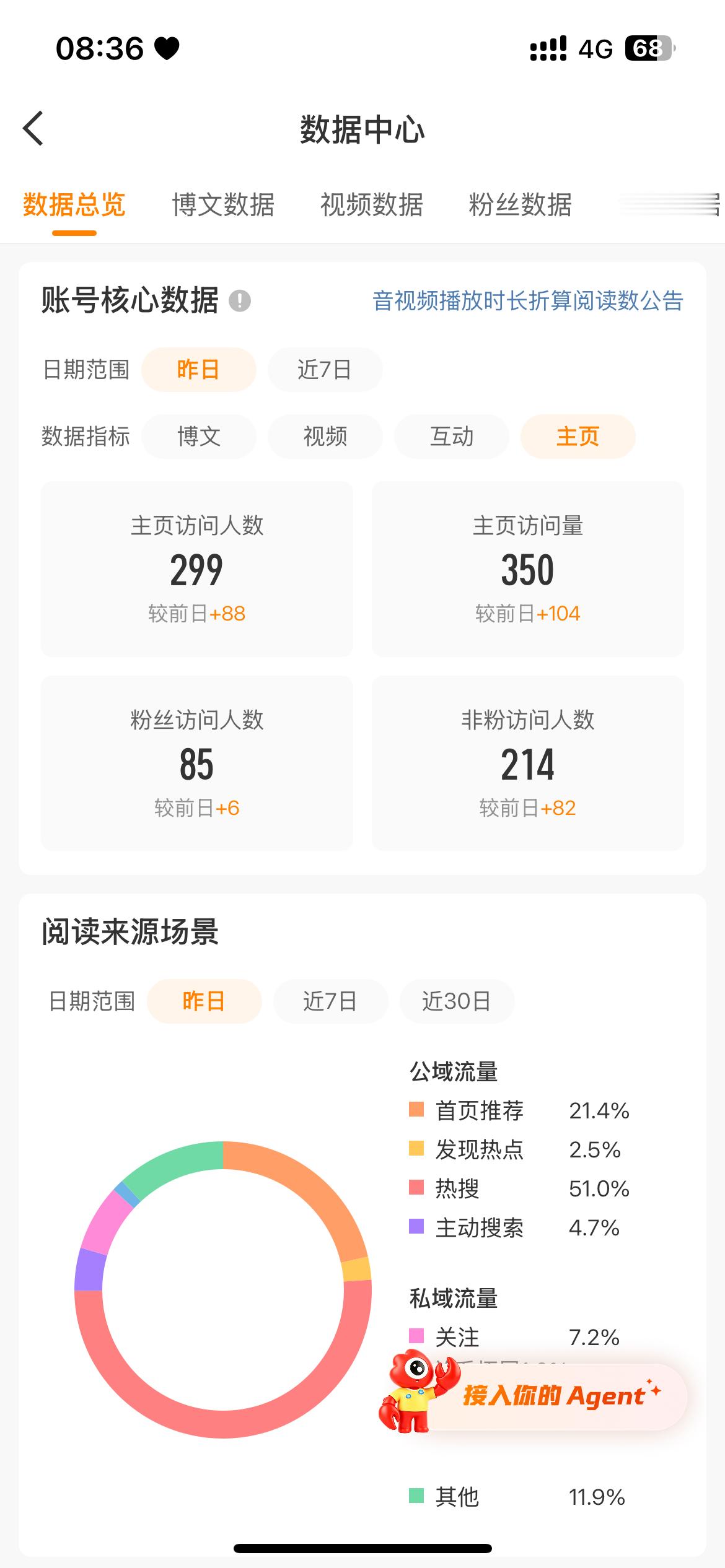 起到一个什么作用[思考] ​​​