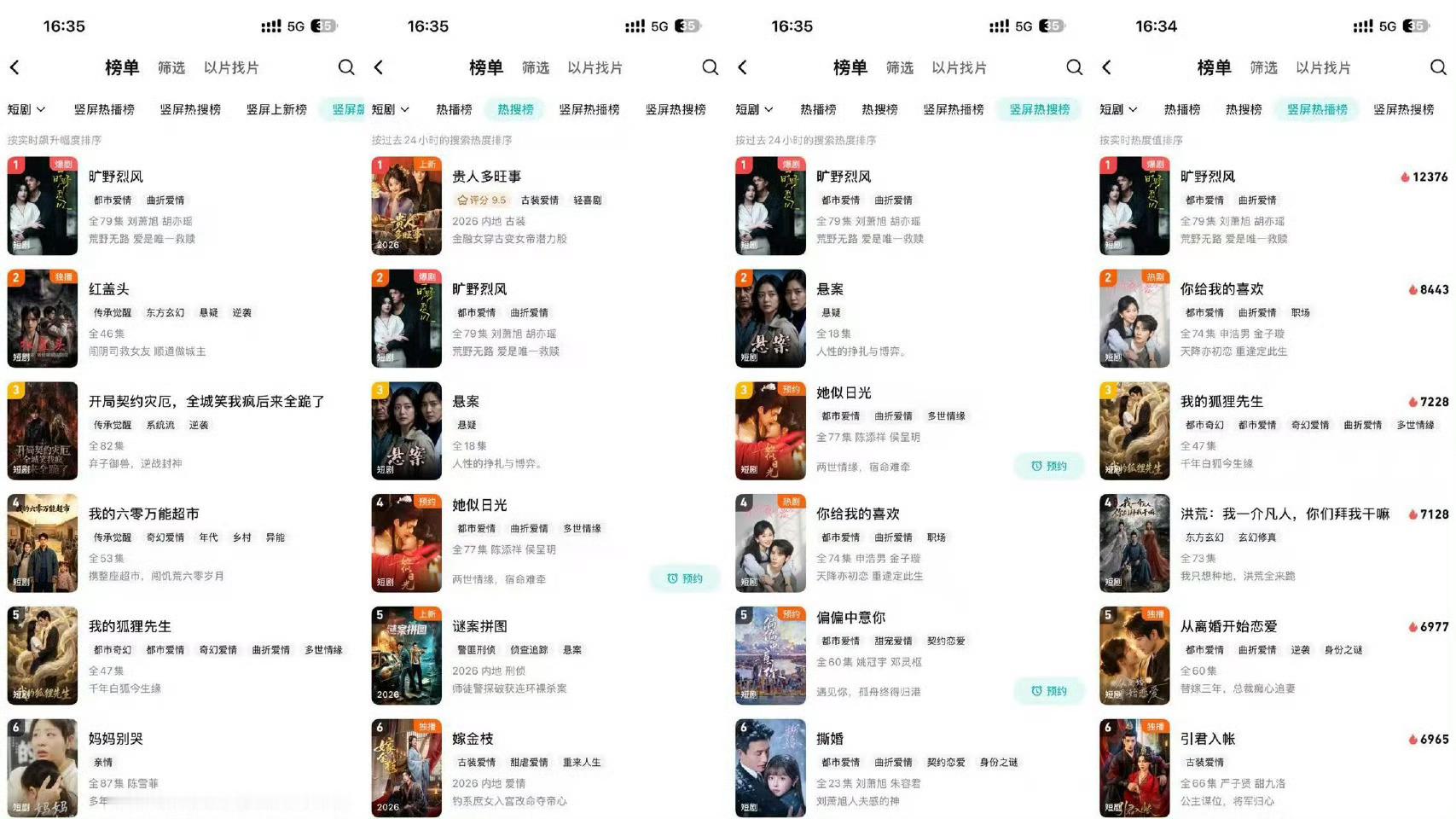 外面纷纷扰扰，刘萧旭潜心演技！段泊安真是争气，《旷野烈风》一路坚挺，好演员用演技