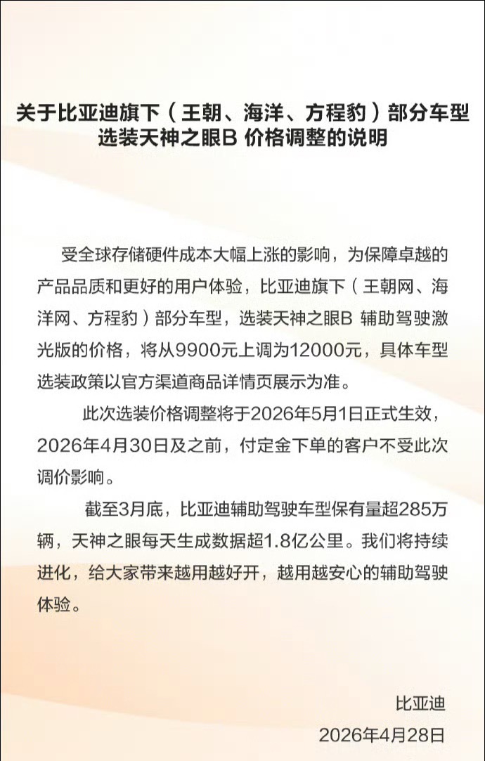 天生之眼B完全就是智驾第一梯队了涨价点也没啥毛病，就涨个3k，况且全球现在工业成
