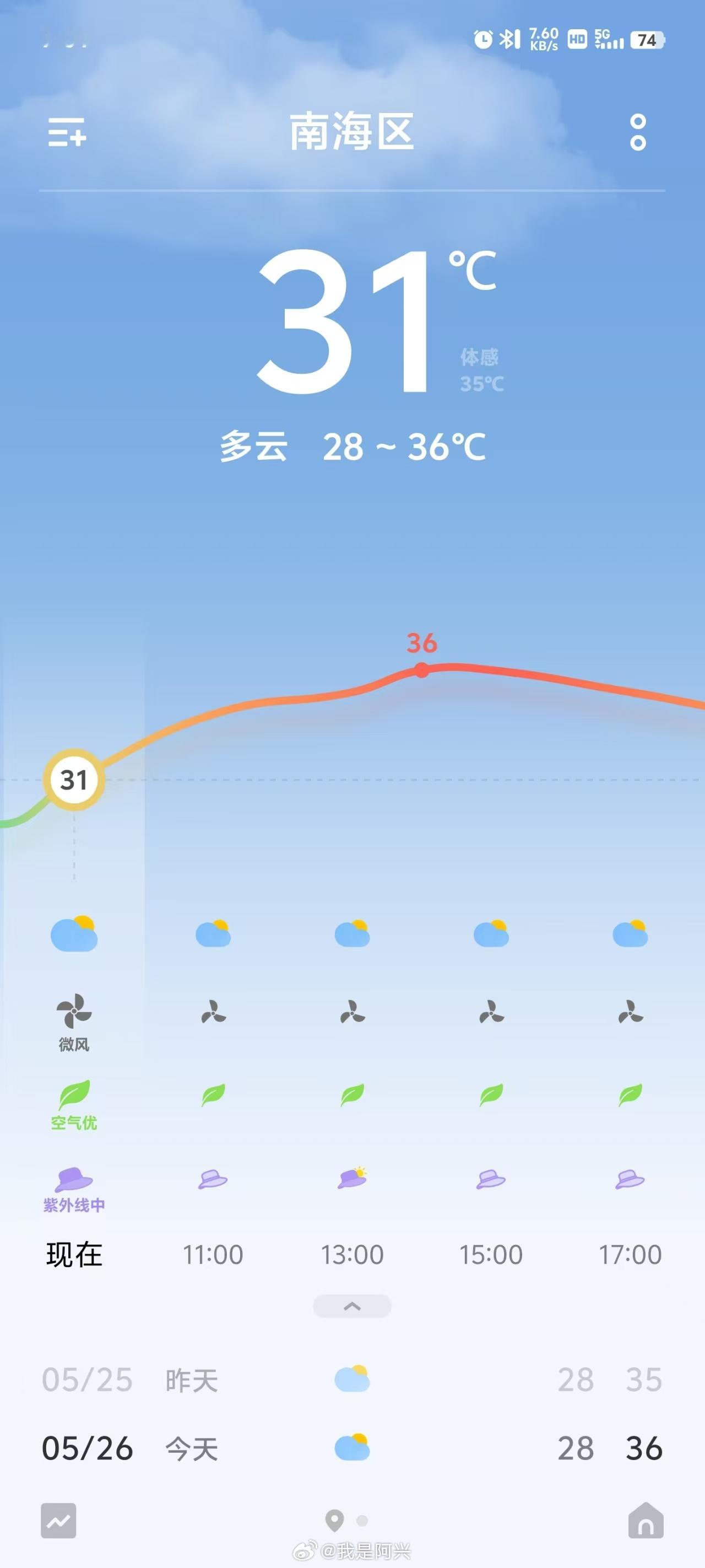 vivo这个天气界面真的丑爆了。 