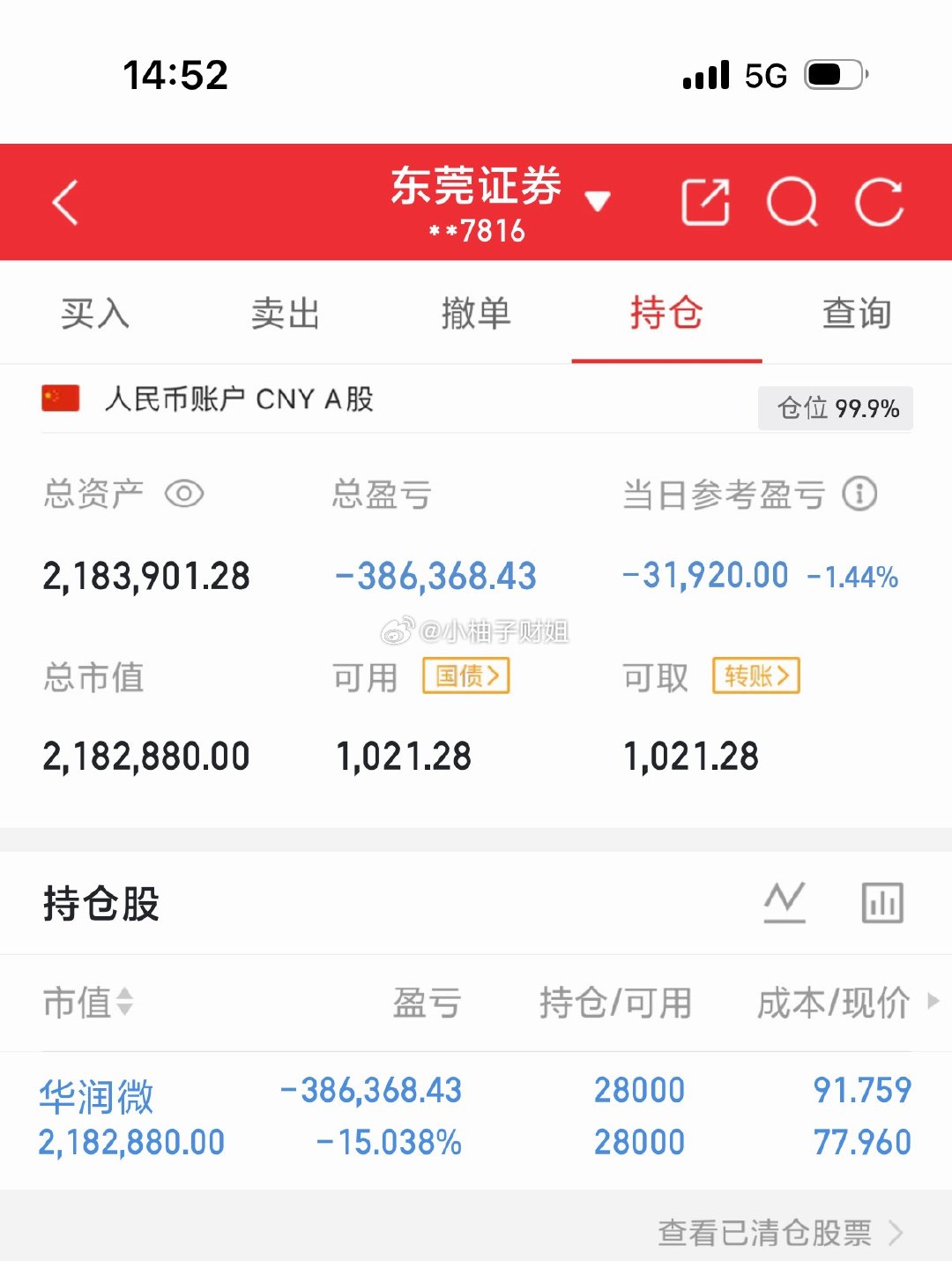 7月13日笔记：初始资金100，（第84天） 今日操作小记📝新：持：$华润微 