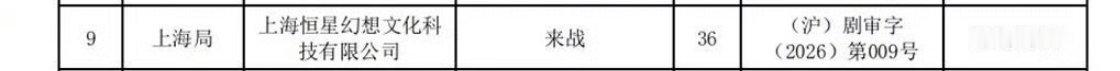 我心肝下证了速来