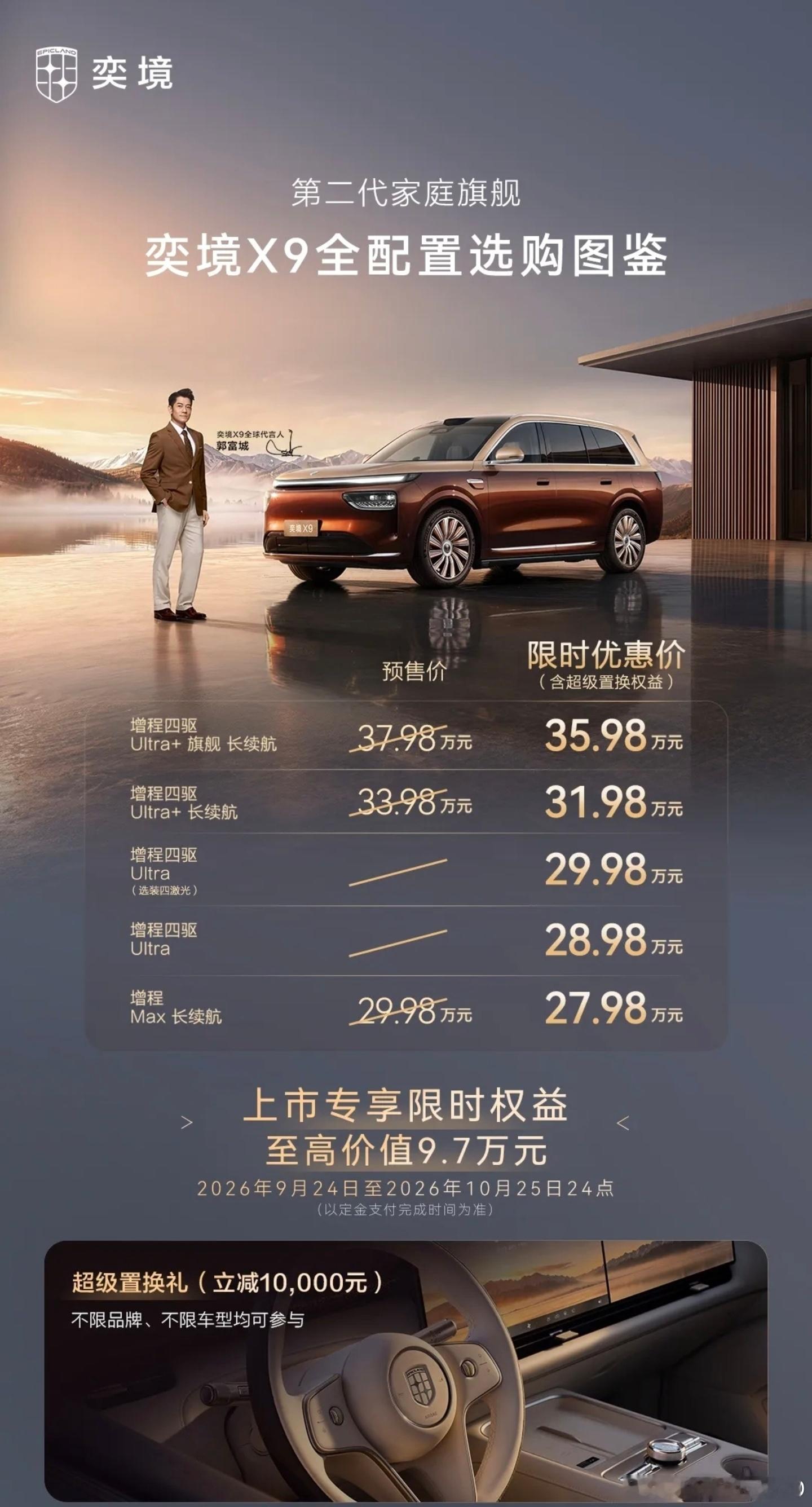30万内唯一四激光大六座奕境X9车展的时候，我看奕境X9还感觉前景不乐观，问界M