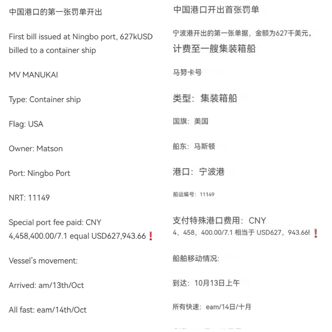 中国方面消息：

10月14日发布反制措施，15日中国第一笔特别港务费已经收上来