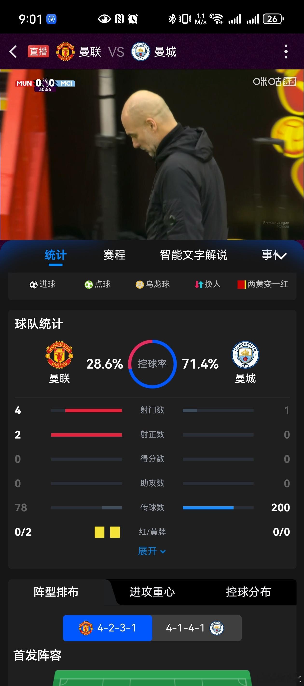 U23国足vs乌兹别克斯坦全场被乌兹别克斯坦U23压着打得国足要不是有门将李昊另