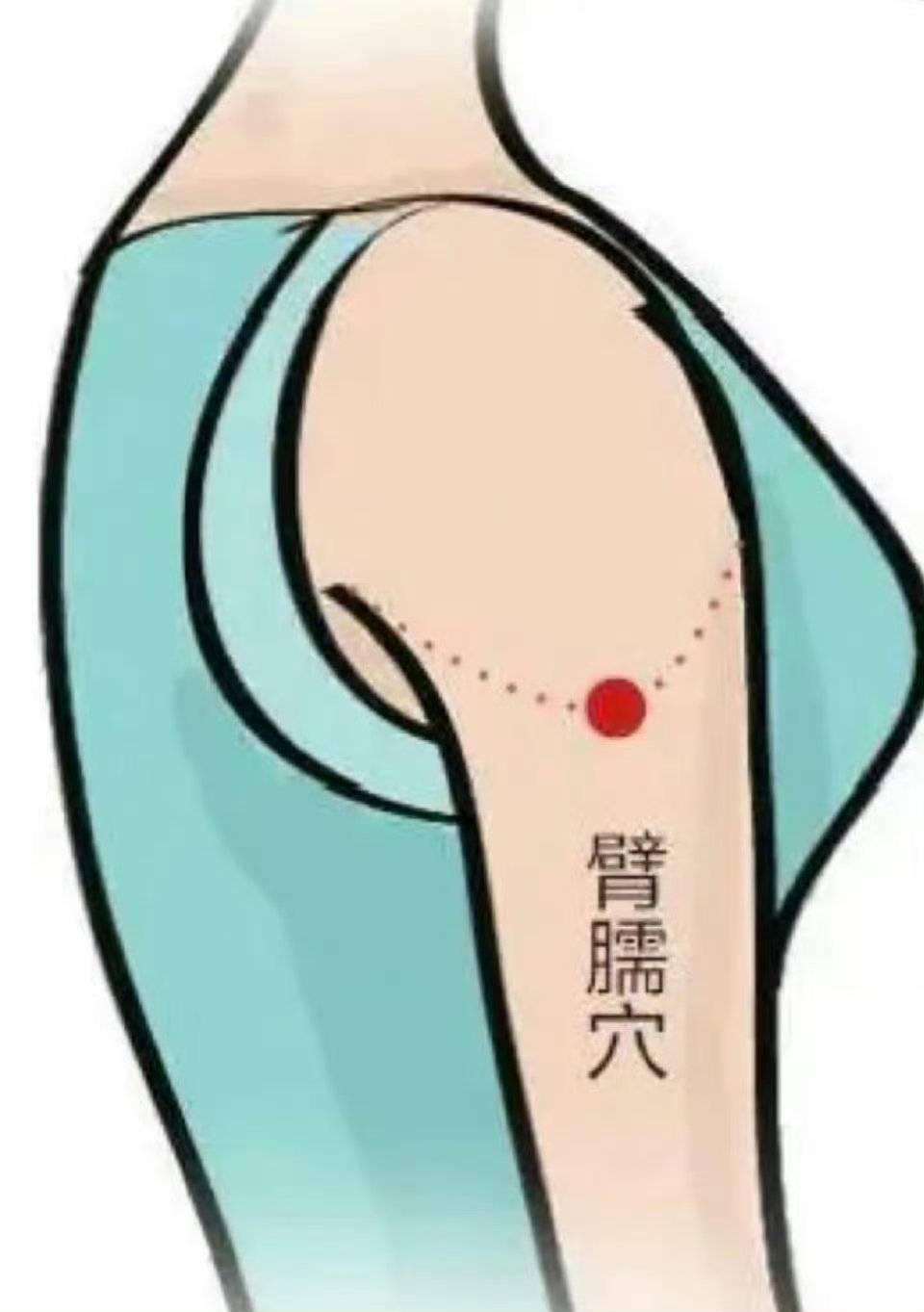 【坚持刮一刮甲状腺结节变得越来越小】在配穴调理肩周炎过程中，往往含有一个重要穴位