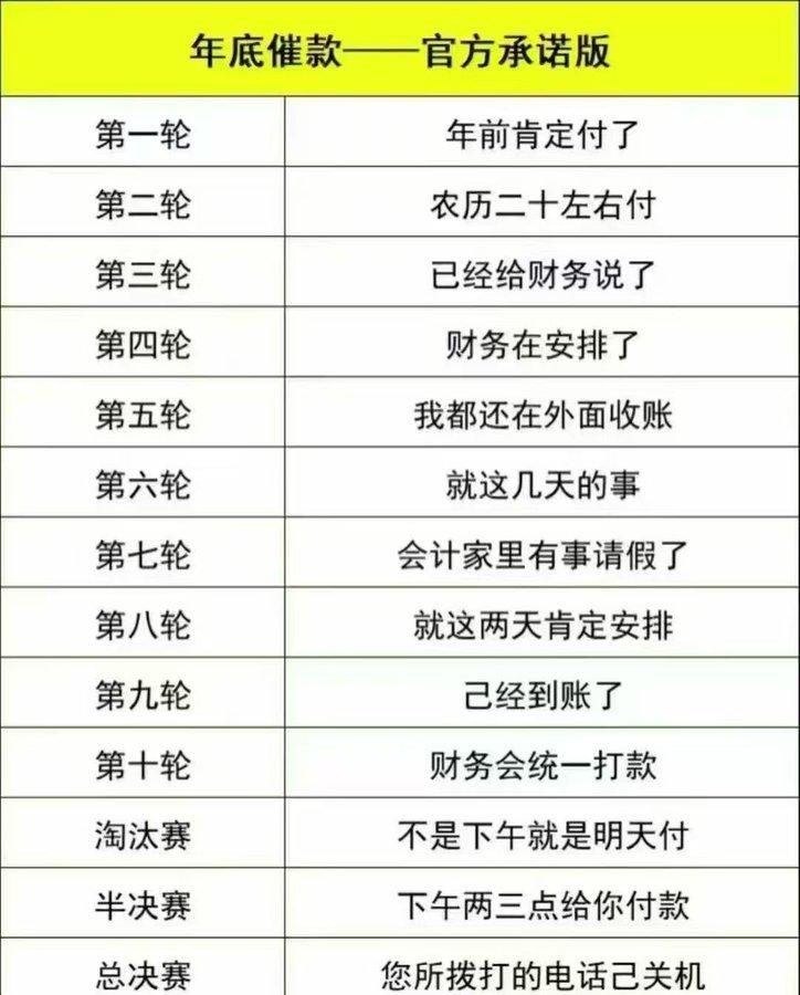 年底要款的世界杯大赛