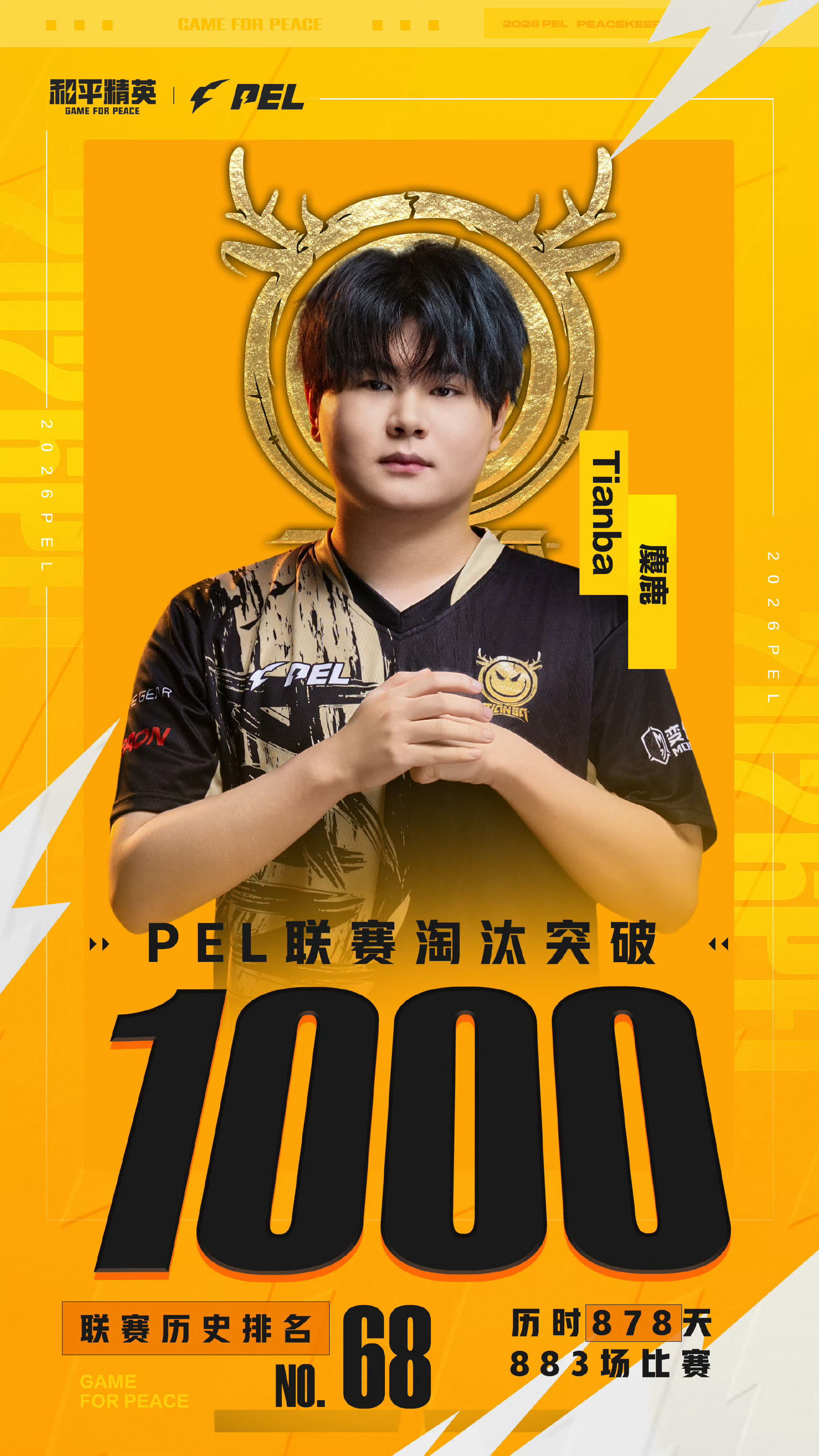 麋鹿联赛1000淘汰恭喜！！！PEL第六周决赛第二日四十度还要见面的含金量
