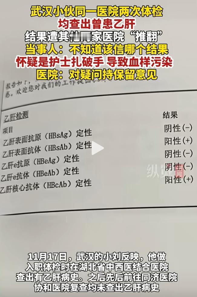 到底该信谁？近日武汉，小伙在入职前按照要求来到附近的湖北省中西医结合医院做体检，