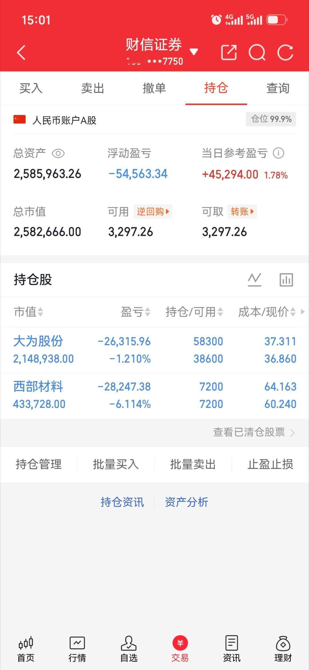 收工啦！继续加油，等反攻，等花开大为股份002213 西部材料 002149 