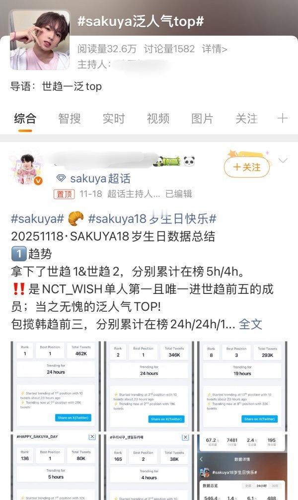 sakuya泛人气top建设成功！NCTWISH 也有自己的四秒表（sion/r