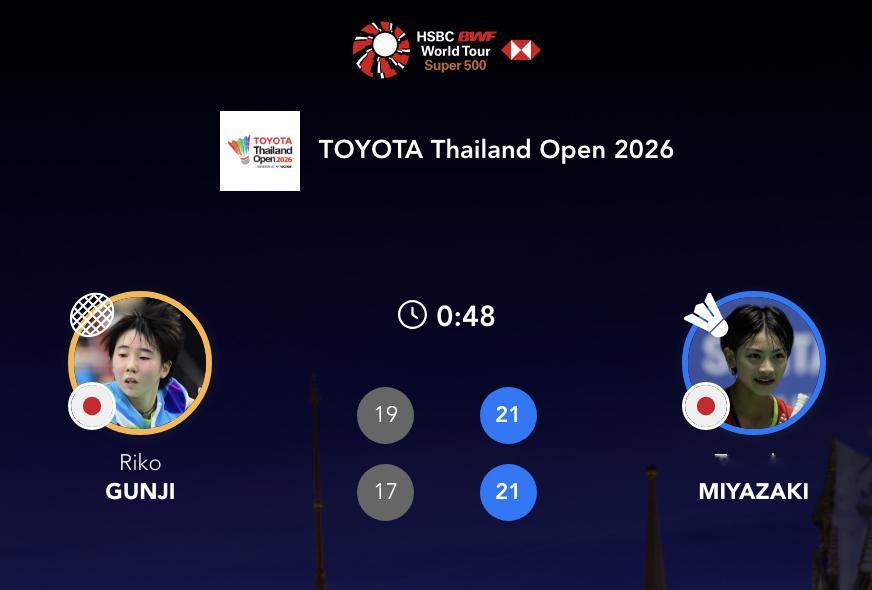 宫崎友花🇯🇵 21-19、21-17 🇯🇵郡司莉子下轮对手：陈雨菲🇨?
