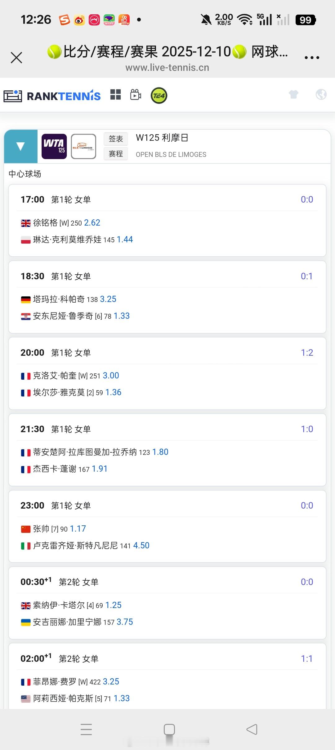 小花小草资讯  【 摩日WTA125】12月10日赛程(张帅今晚11点左右出战单