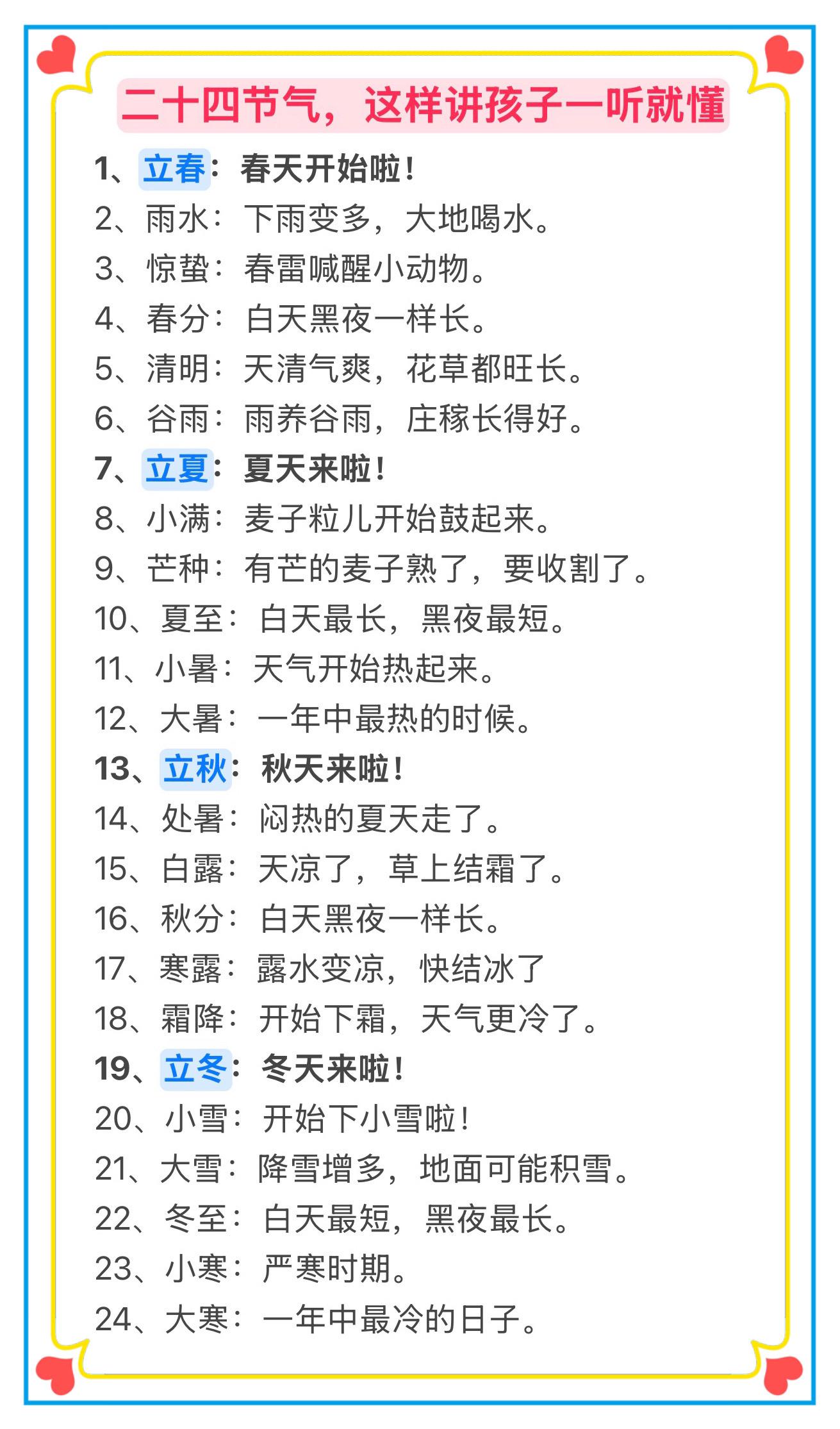 语文知识拓展！ 二十四节气，这样讲孩子一听就懂🔥