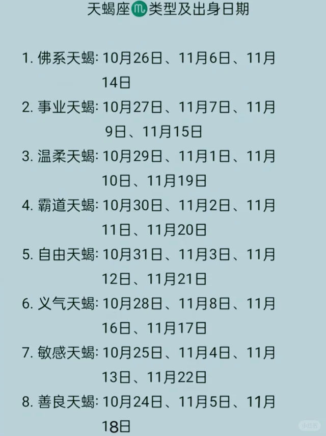 天蝎类型及出生日期