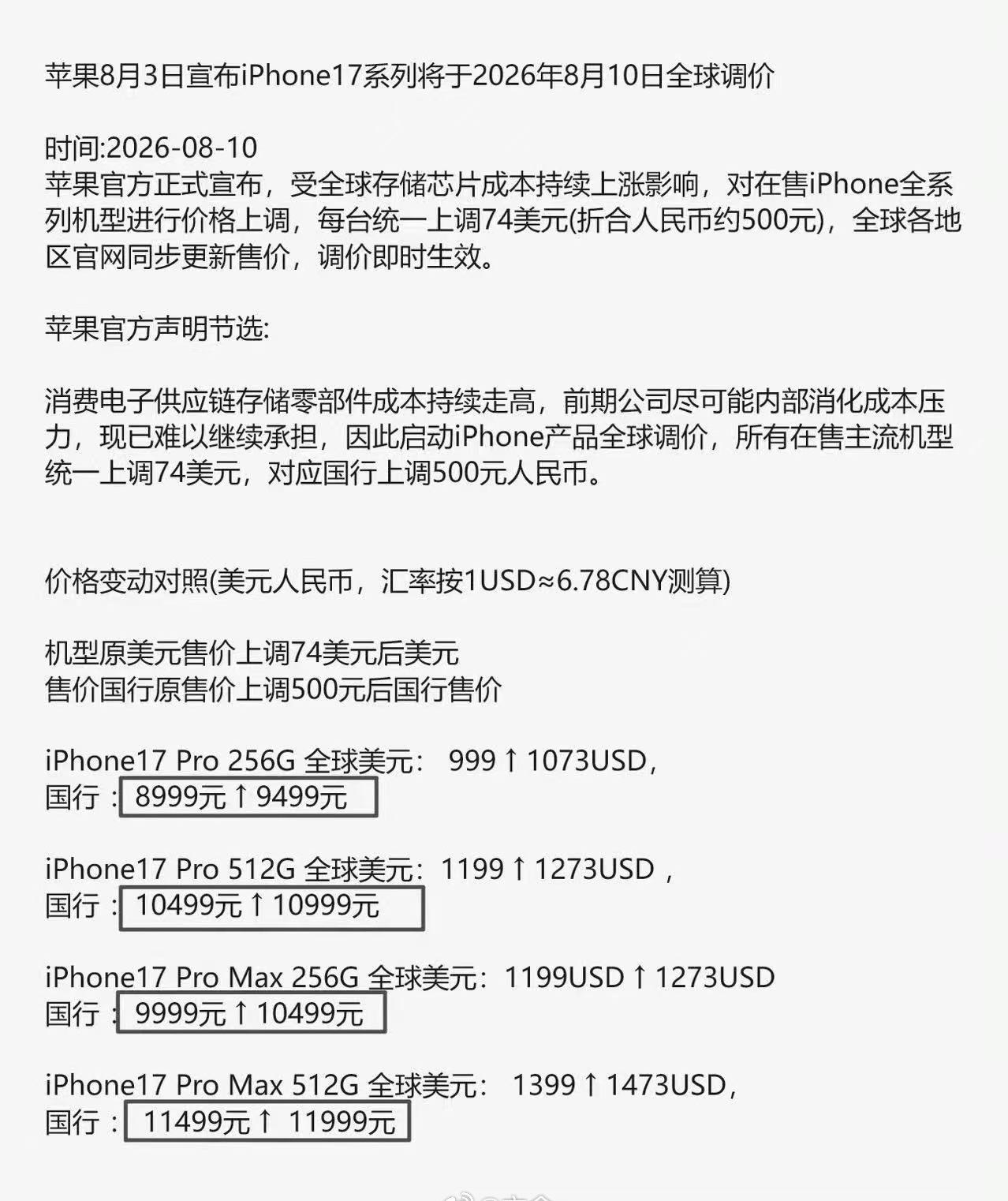 苹果17pro系列涨价幅度基本就是这样了，今年手机行业真的和死了没区别，很难想象
