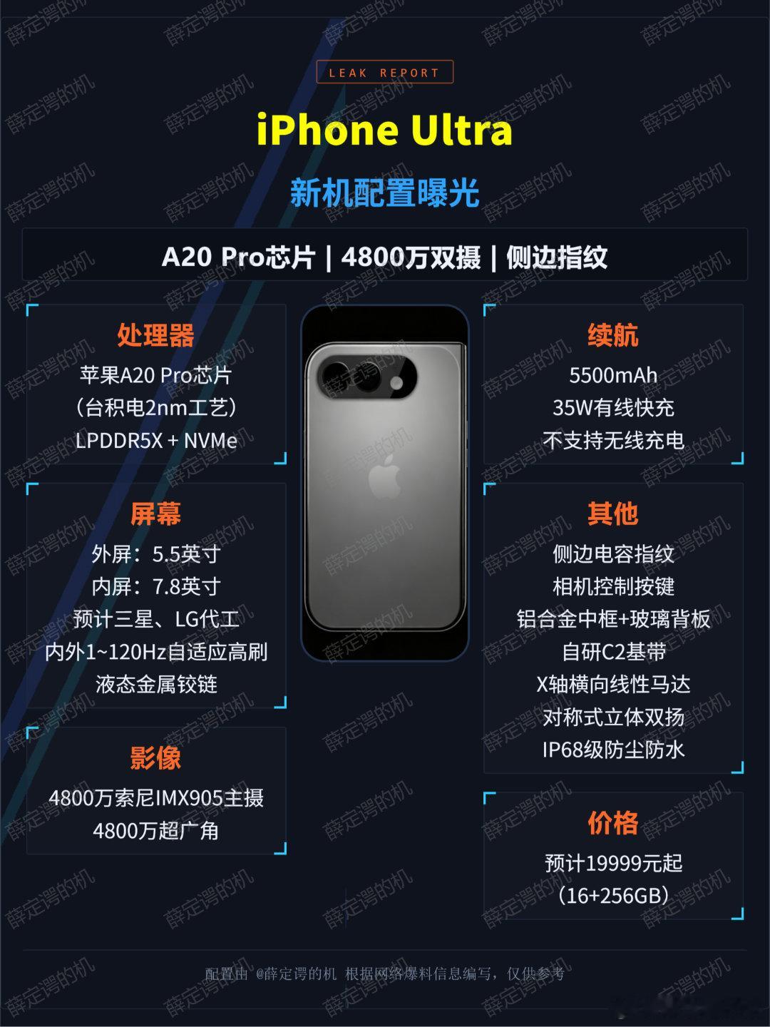 iPhone Ultra，独享16GB，Face ID没了！性能方面，搭载苹果A