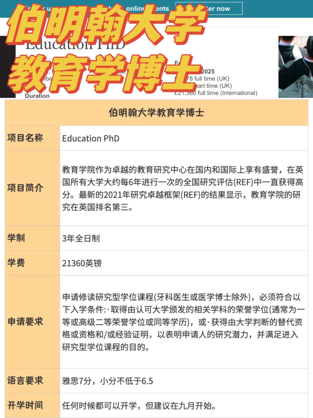 伯明翰大学丨24年教育学博士