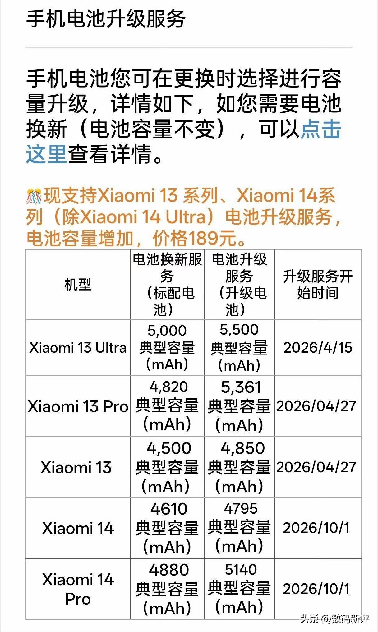 小米老机型换更大的电池[奸笑]不想换新机的话可以考虑一下，不过小米13/14标准
