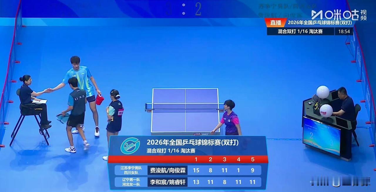 李和宸姚睿轩3比2费浚航向俊霖（-13，8，-8，1，9）
晋级2026年全国乒