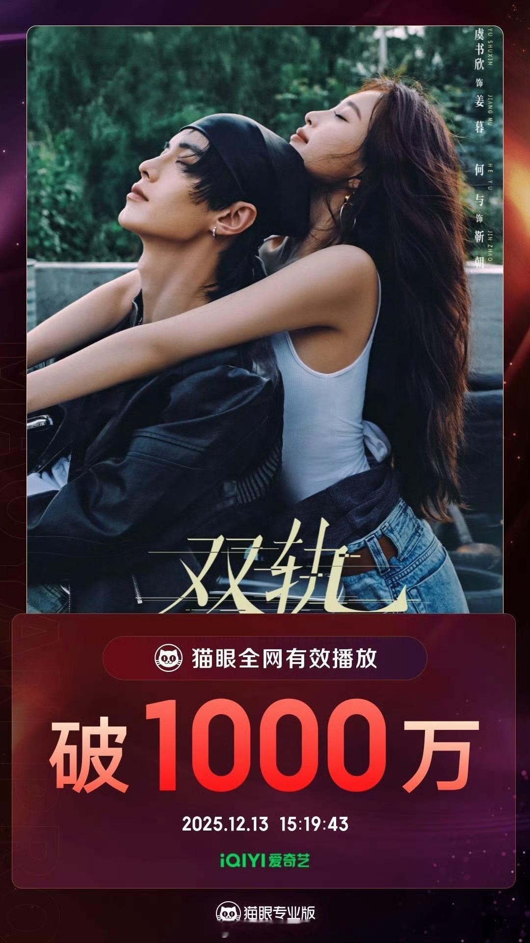 虞书欣新剧双轨全网有效播放量破千万了！这也太棒了！双轨播放量破1000万