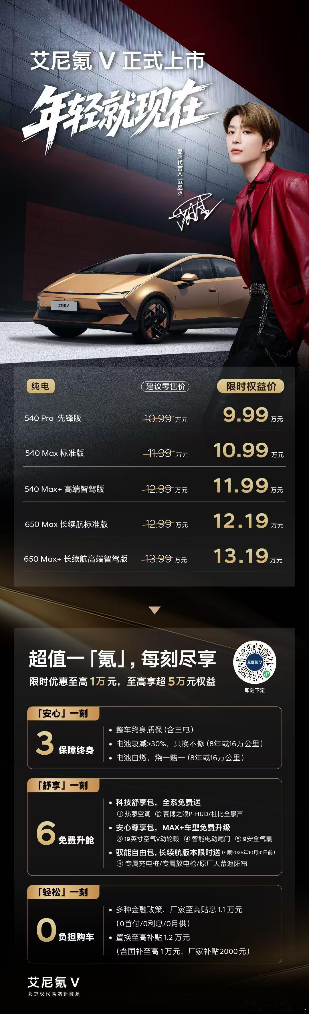 最近新能源市场的门槛，又被往下拉了一截。北京现代艾尼氪V正式上市，9.99万起售