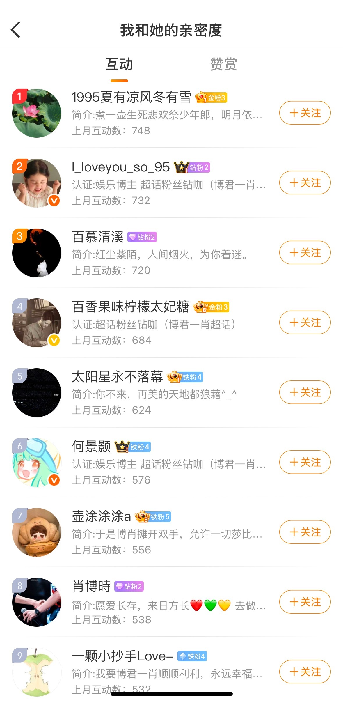 四月互动榜前50来啦！谢谢宝宝们这么积极和互动嘿嘿