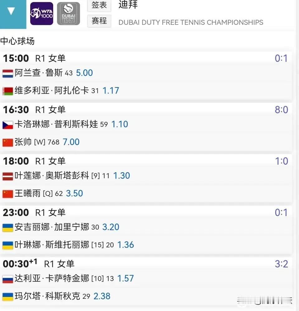WTA1000迪拜赛第二天赛程出炉，中国三位金花出场亮相：

中心球场16：30