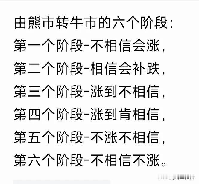 现在是“涨到不相信”