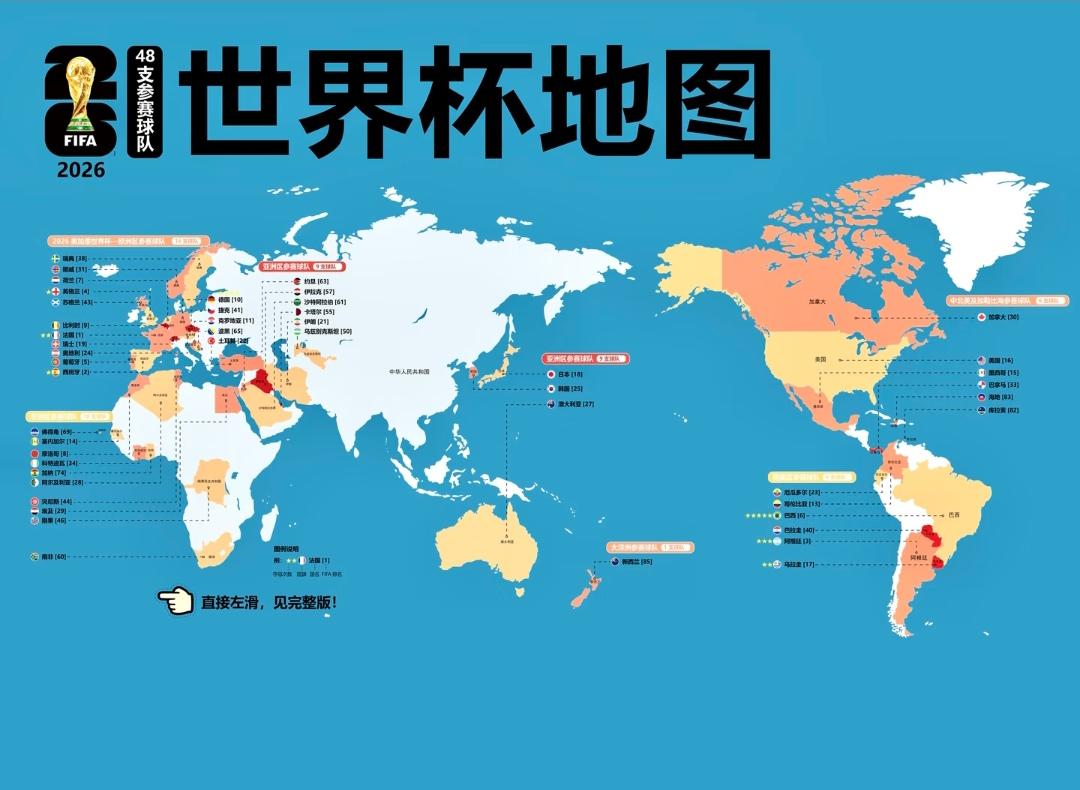 1、48支参赛球队世界杯地图
2、2026美加墨世界杯赛程
3、小组赛图2、图3