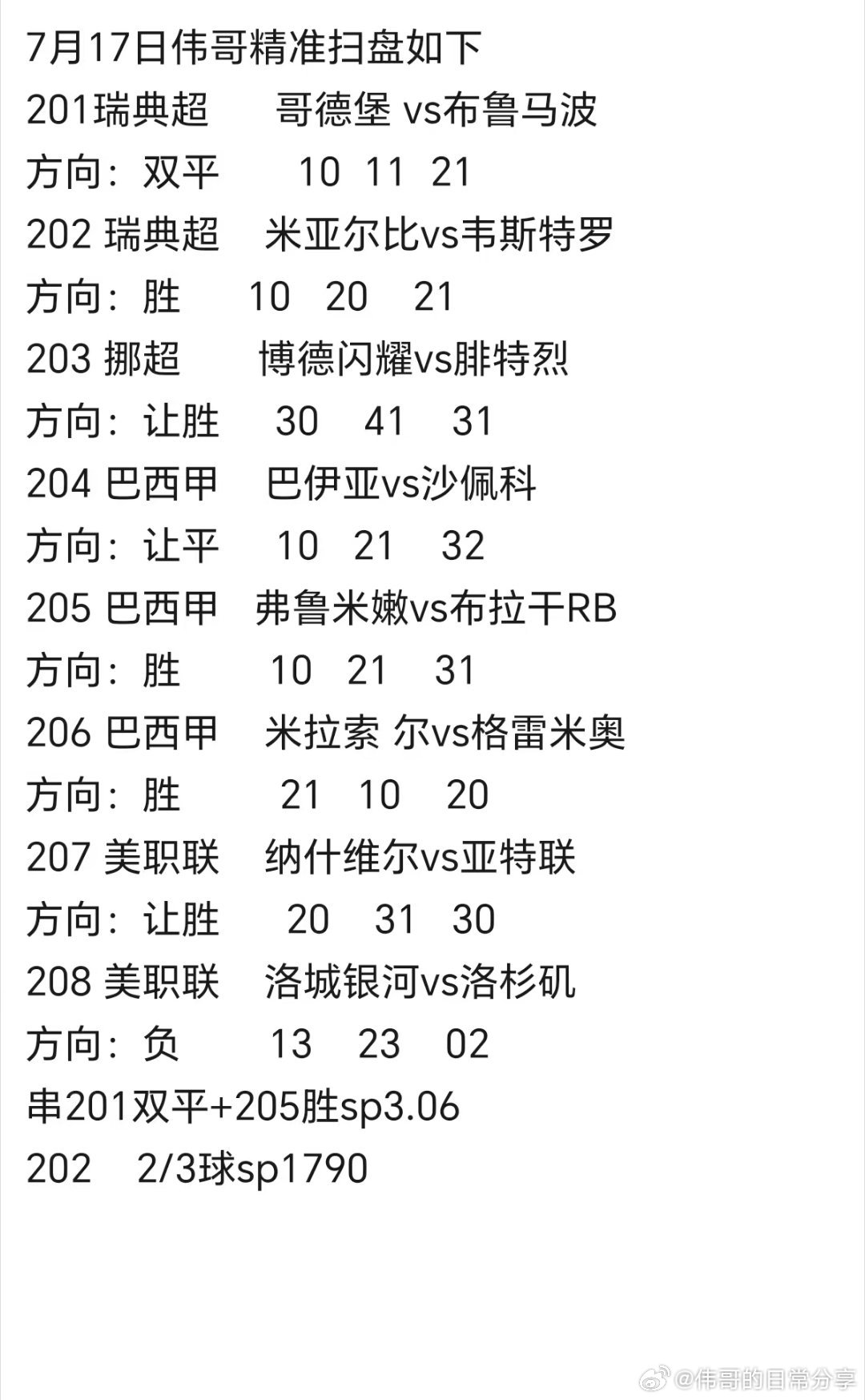 7月17日伟哥精准扫盘如下201瑞典超 哥德堡vs布鲁马波 202瑞典超 米亚尔