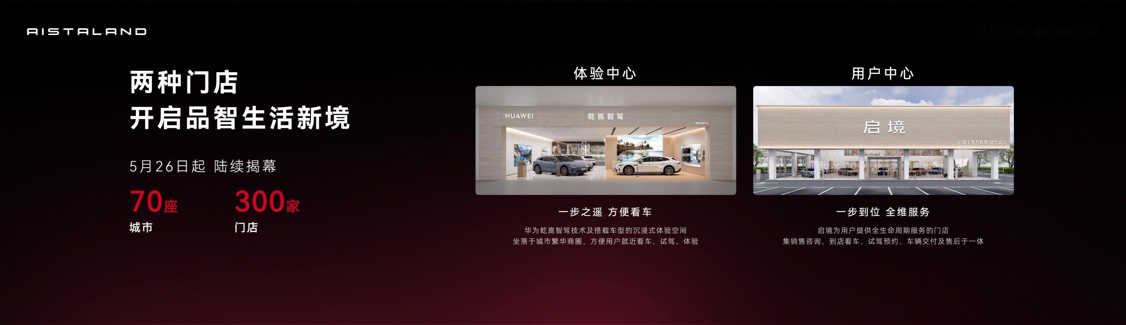 启境GT7现已在全国70座城市布局了300家线下门店，所有网点都会在6月底正式投