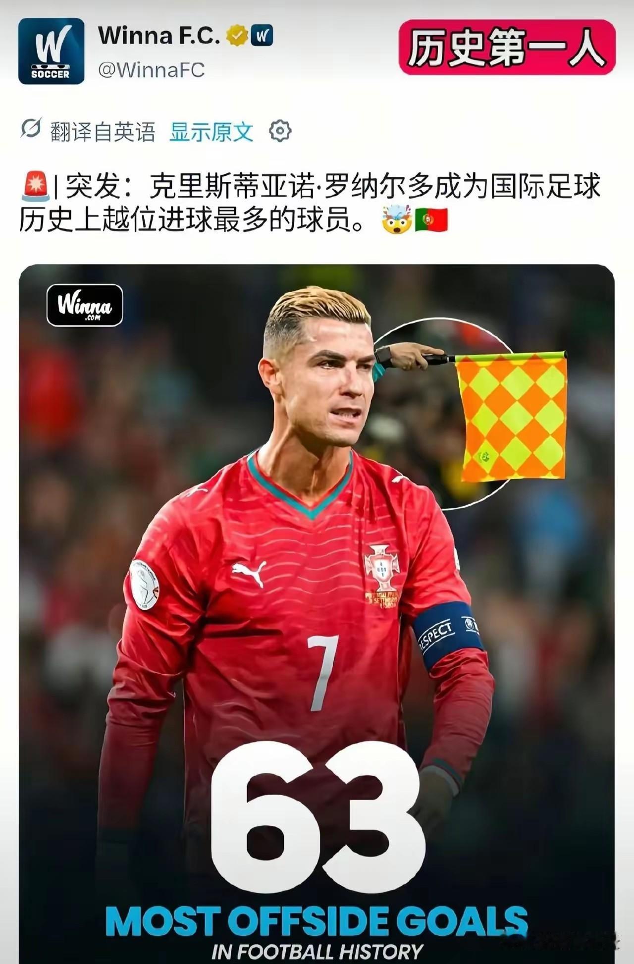 历史第一人！C罗以63次成为越位球进球第一人！
虽说这不是光彩的记录，但是也从另