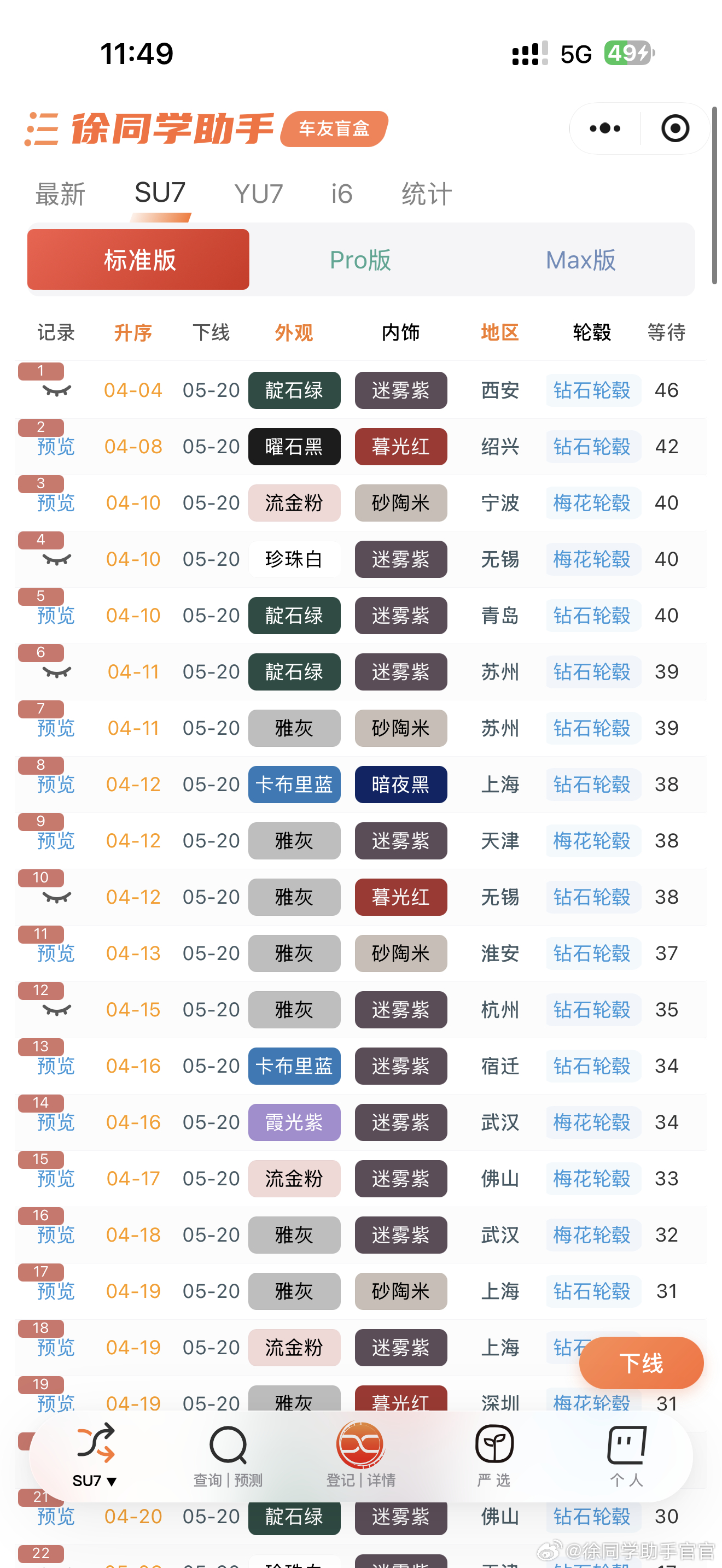 新一代小米SU7（5月20日）战报明天发布会见啦～月底冲交付量，会有很多车下线，