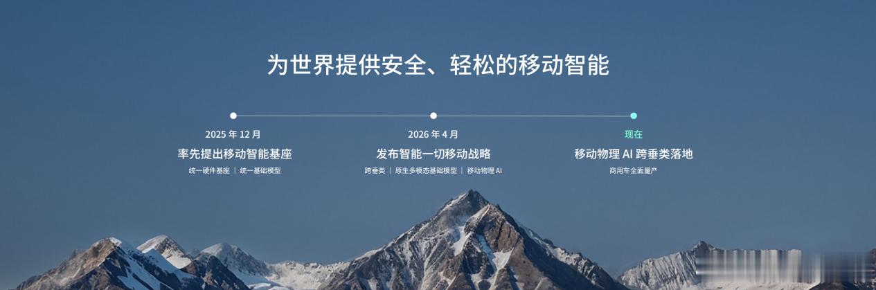 10月29日，卓驭科技于珠海技术发布会重磅官宣：全新商用车智能辅助驾驶解决方案卓