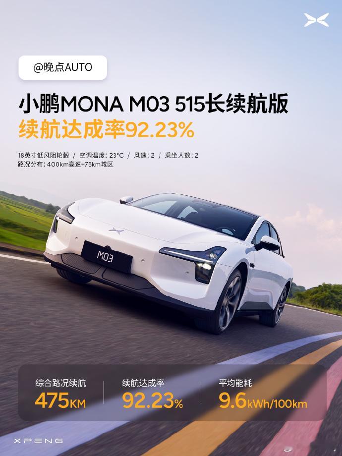 #小鹏P7+三电技术沟通会#小鹏将于10月29日14:30，线上直播小鹏P7+三