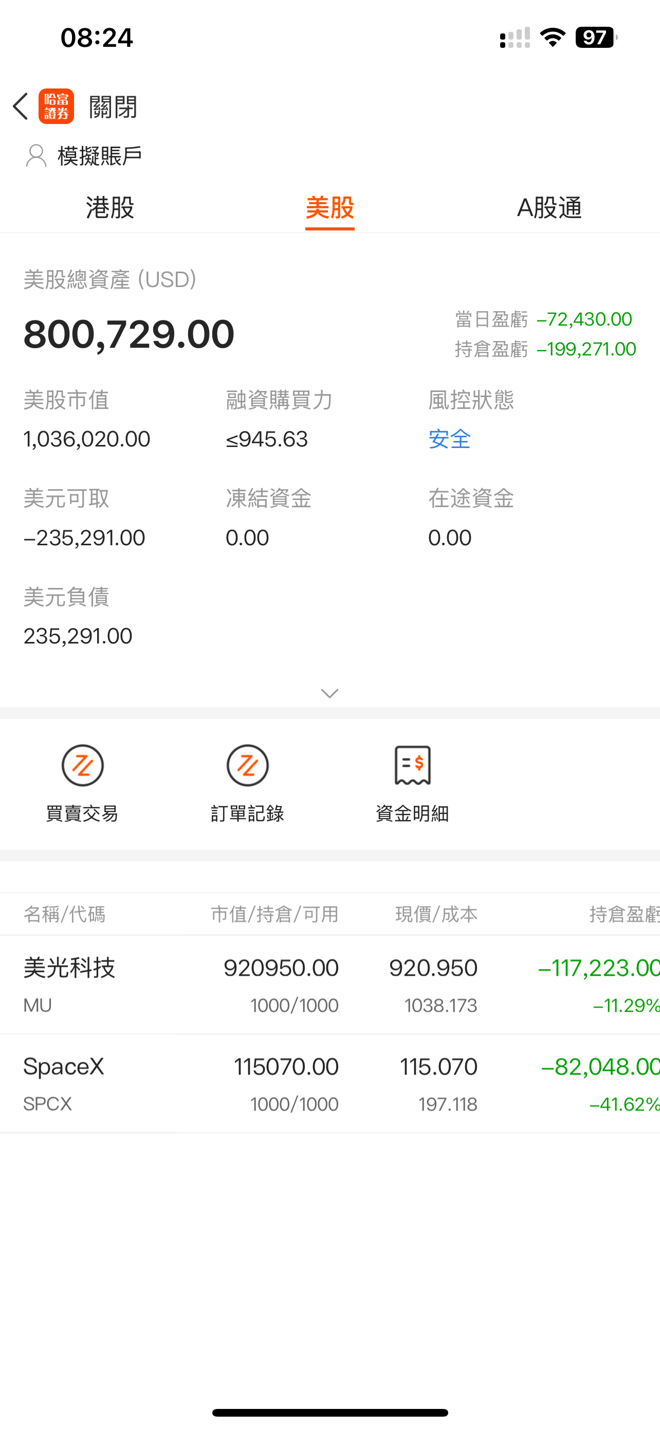 何止特斯拉跌麻了，SpaceX 也跌麻了！特斯拉跌麻了SpaceX星舰第13次试