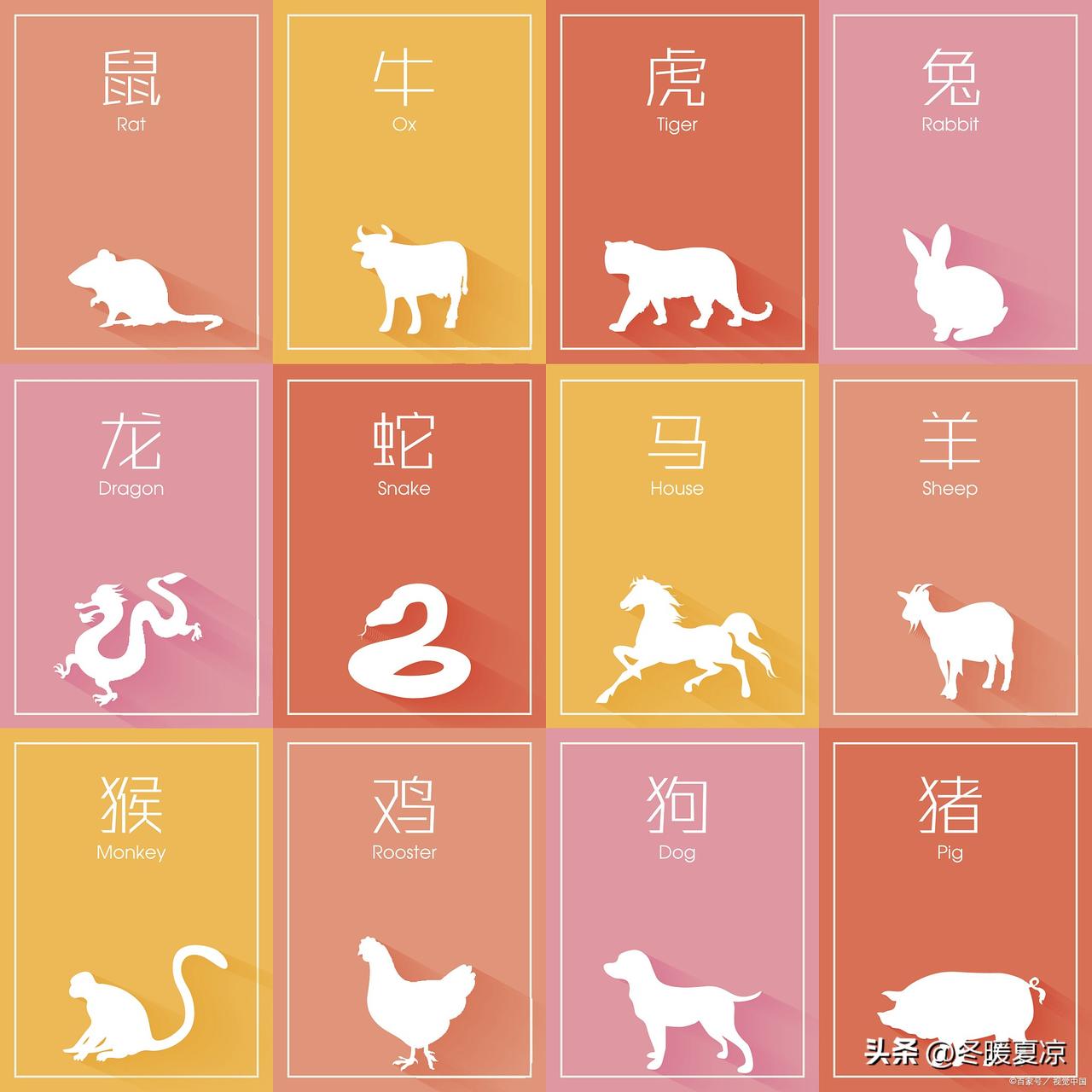 十二生肖对应贵人姓氏
 
1. 🐭鼠：姓李、孔的人，多亲近，暗合子水之局
2.