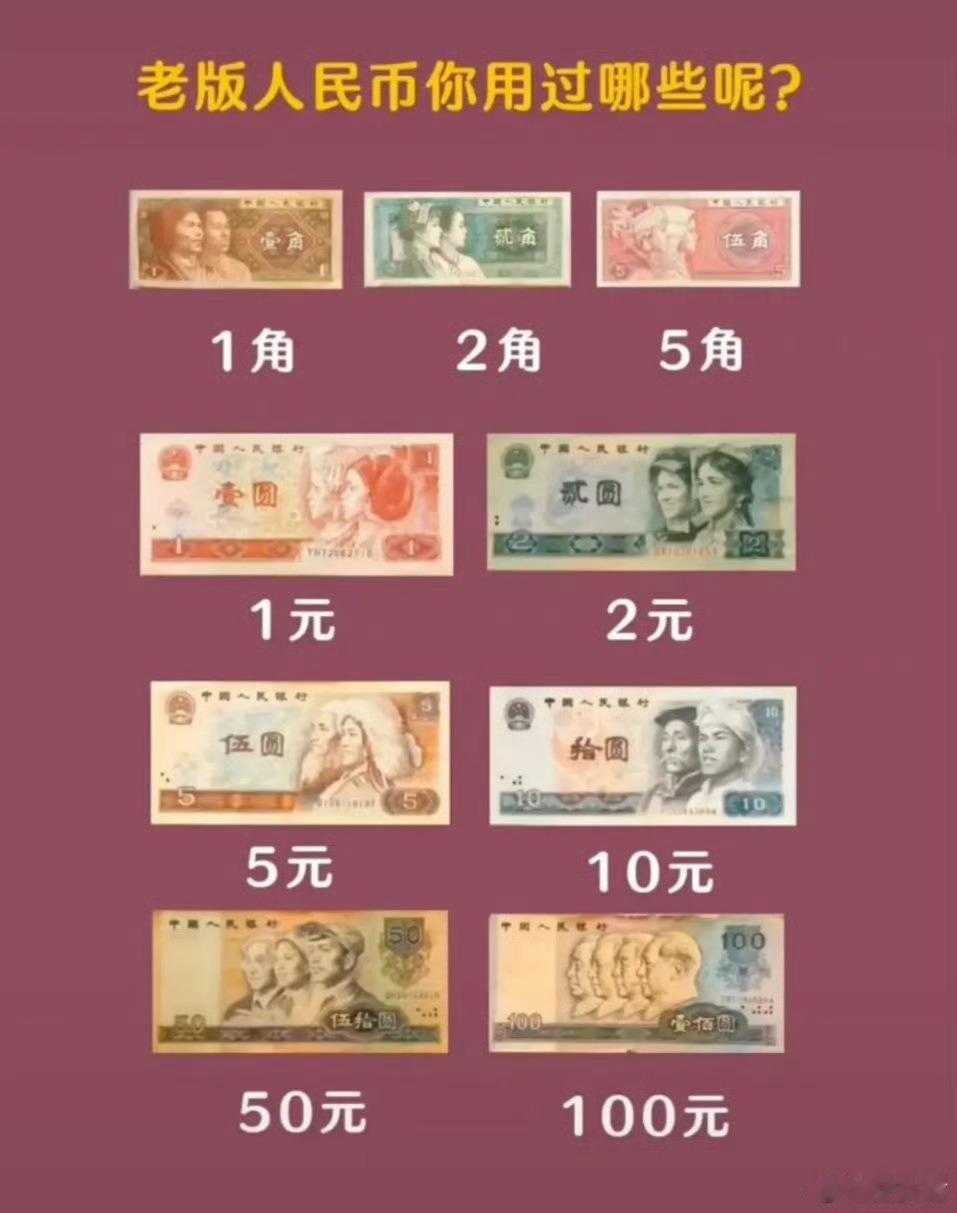 满满的都是回忆感！这些💰你都用过吗？ 